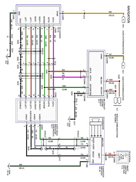 2005 Ford Freestyle Stereo Wire Diagram